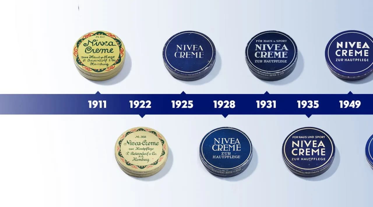 NIVEA skąd pochodzi? Odkryj fascynującą historię marki
