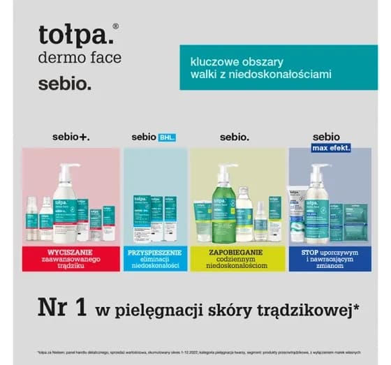 Tołpa krem korygujący niedoskonałości – skuteczne rozwiązanie na trądzik